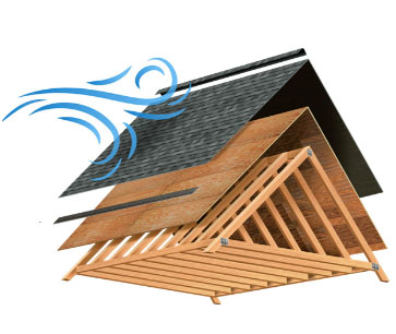 Missouri City TX Roofing Services